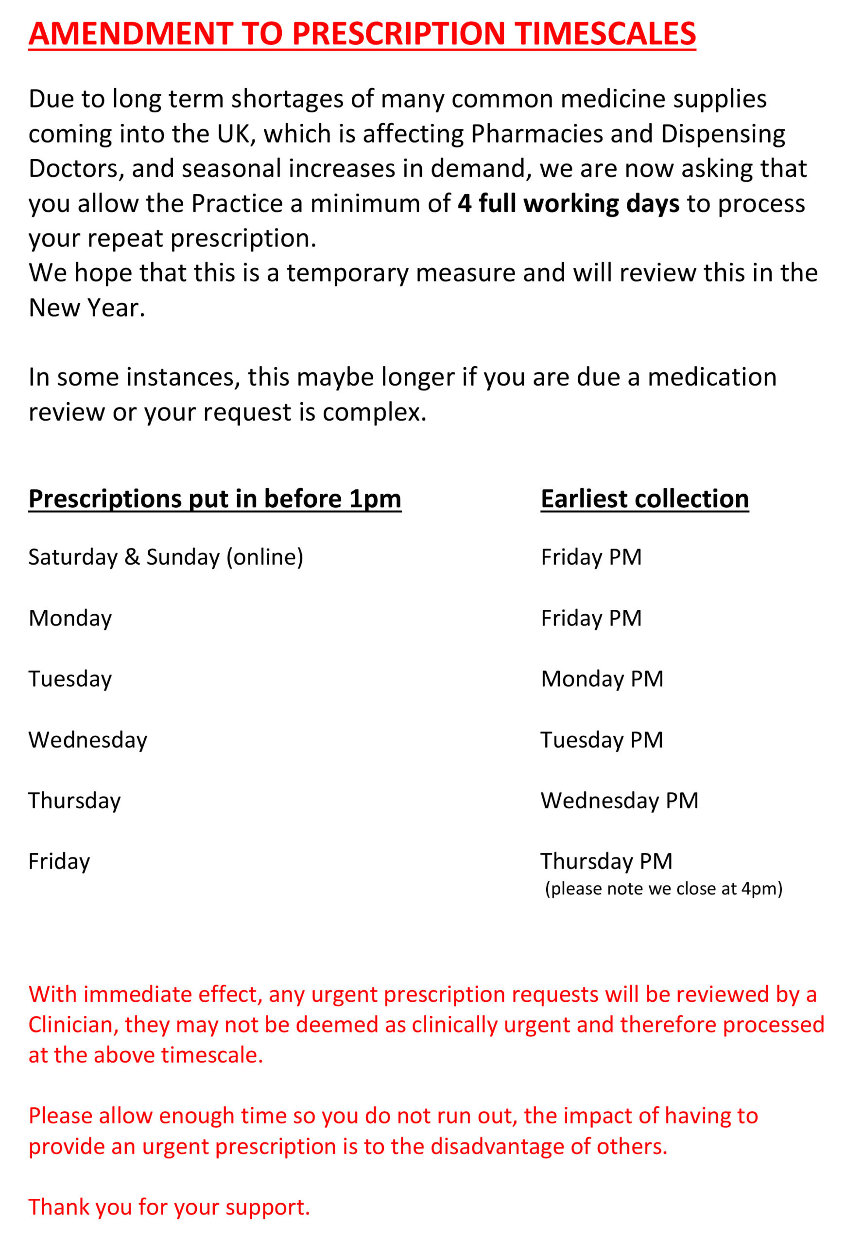breakdown of amendments to prescription timescales